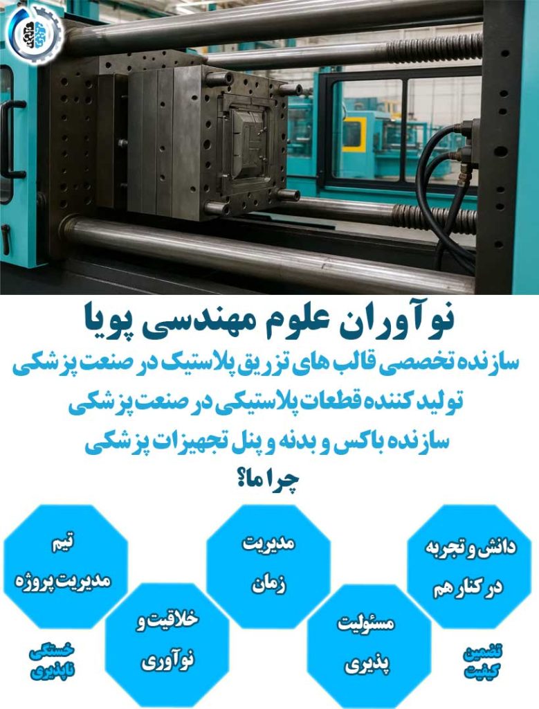 ساخت قالب