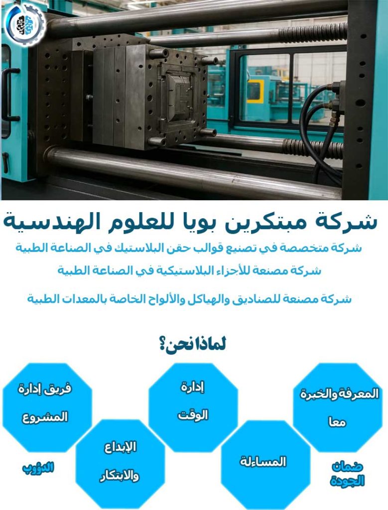 صناعة القوالب