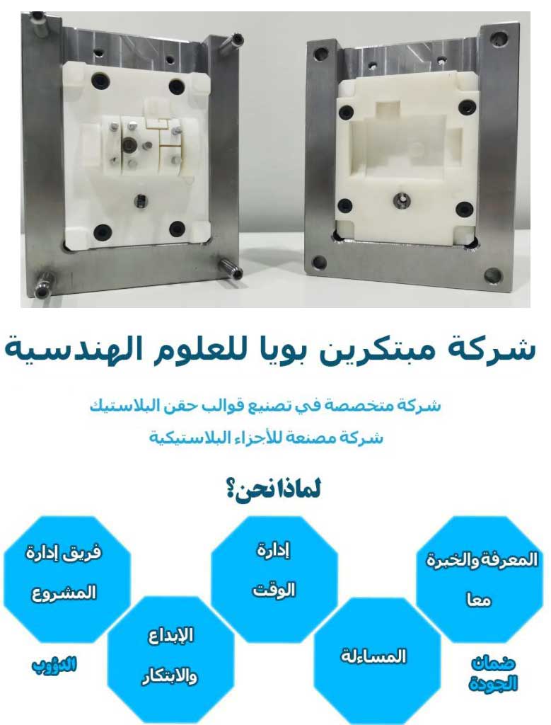 القالب المؤقت