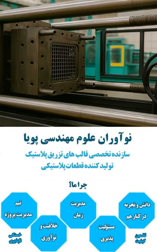 ساخت سریع قالب