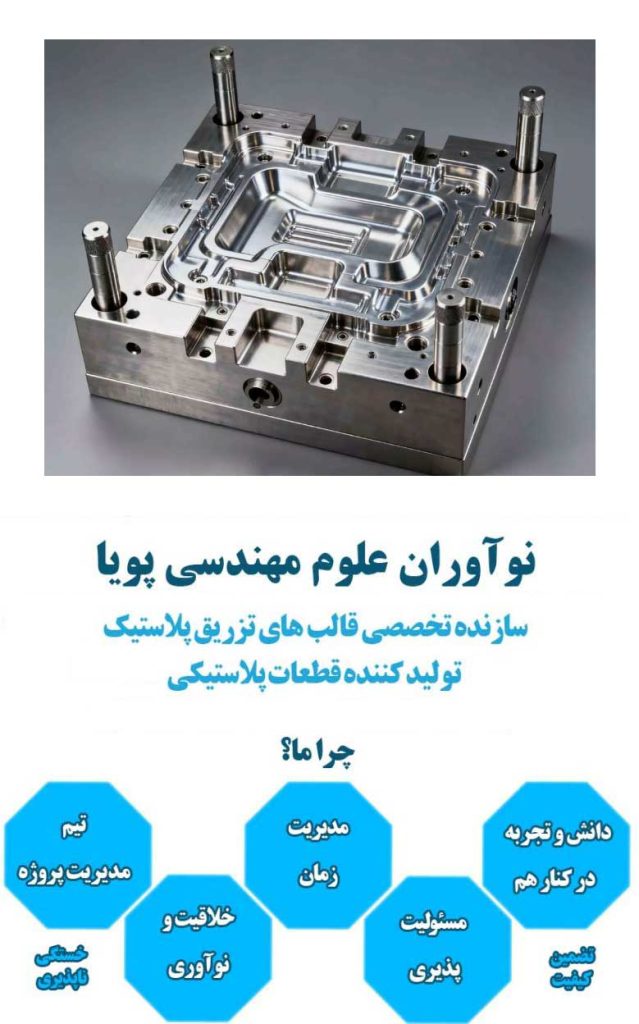 عوامل موثر بر سرعت ساخت قالب