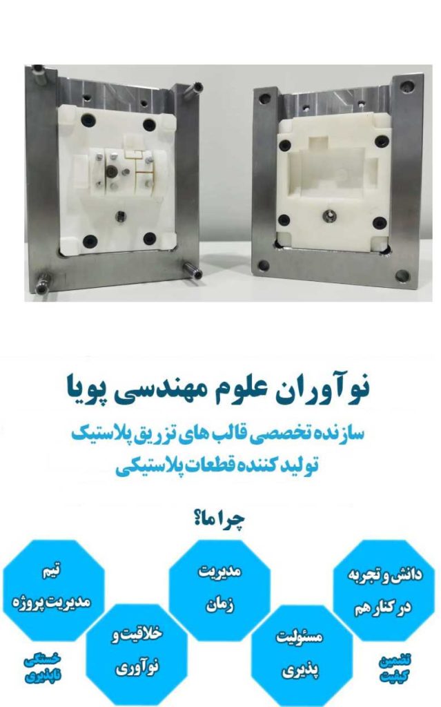 قالب موقت