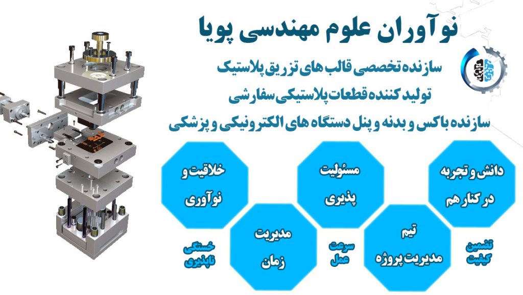 قالبسازی در اصفهان