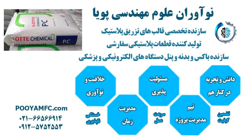 تزریق پلی کربنات
