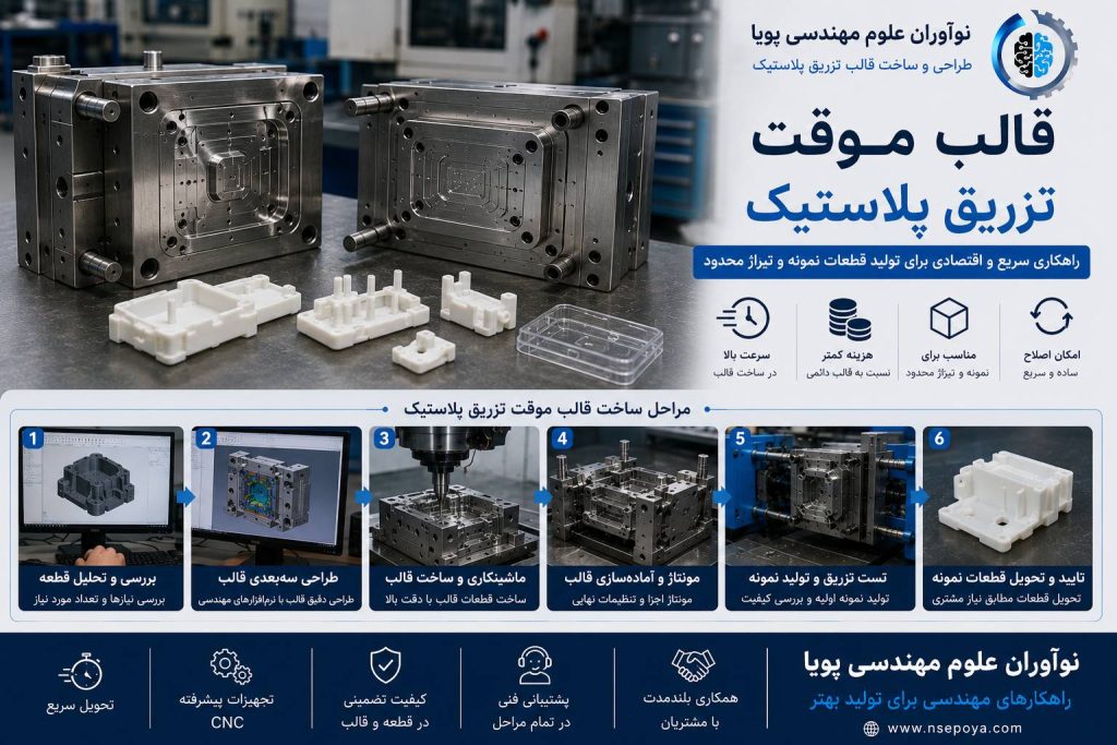 قالب موقت تزریق پلاستیک