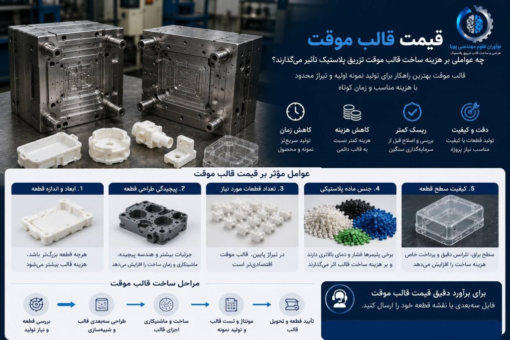 قیمت قالب موقت تزریق پلاستیک