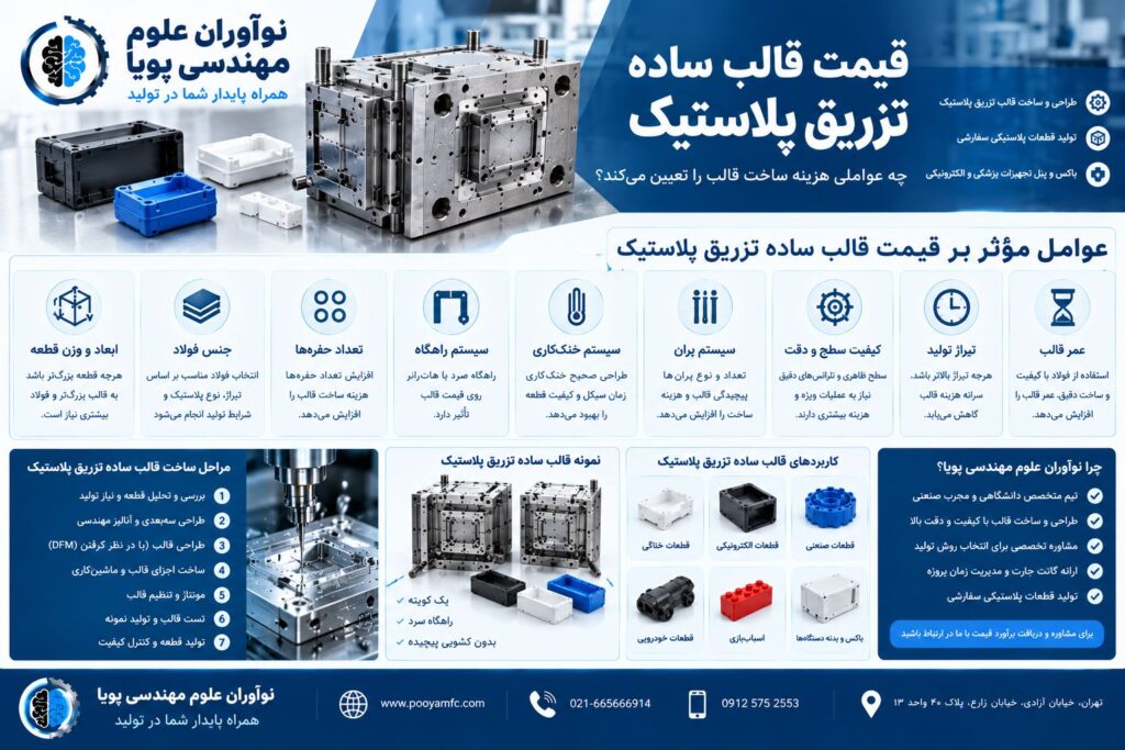 قیمت قالب ساده تزریق پلاستیک